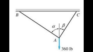 132 The supporting cables AB and AC are oriented so that the components of the 3601b statics [upl. by Emeric]