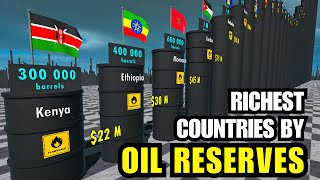 Top Oil Giants The Richest Countries Revealed [upl. by Coulson711]