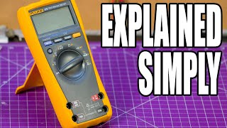 How To Use A Multimeter The VERY Basics [upl. by Rolan738]