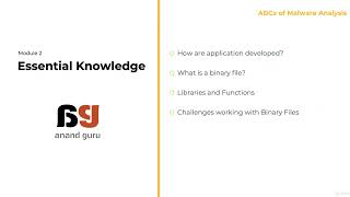 005 Module Introduction  Learn the ABC of Malware Analysis [upl. by Adnwahsar]