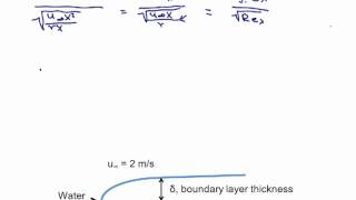 Blasius Solution for Boundary Layer Thickness [upl. by Tore736]