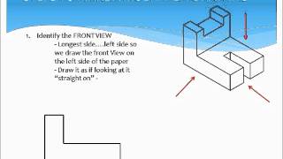 multiview drawing [upl. by Nirual]