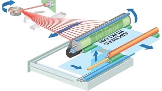 Animation of print process in laser jet [upl. by Hartley]