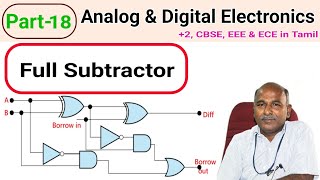 Full subtractor in tamil [upl. by Akirahs963]