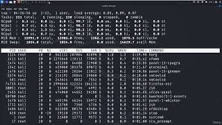 51 TOP Table of Processes [upl. by Octavie]