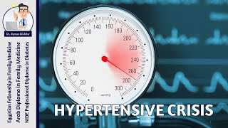 Hypertensive Crisis [upl. by Narba]