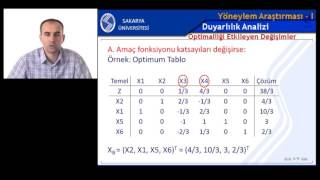 Yöneylem Araştırması 1 Hafta 8 Duyarlılık AnaliziOptimalliği Etkileyen Değişiklikler [upl. by Seward]