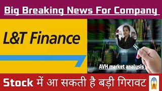 LampT Finance Share Latest News Today LampT Share Latest News LampT Finance Share News LampT Share News [upl. by Jozef]