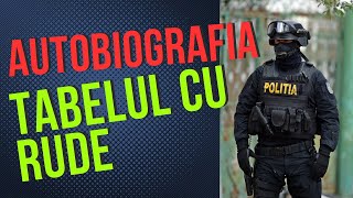 AUTOBIOGRAFIA și TABELUL CU RUDE DOSAR DE RECRUTARE  ANGAJARE MAI 2024 [upl. by Nicolai18]