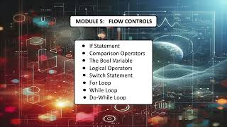 C Beginner  5 Flow Controls [upl. by Lester]