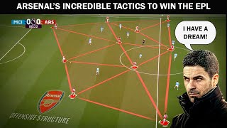 Arsenals Tactics Under Arteta  Tactics Explained [upl. by Saberio]