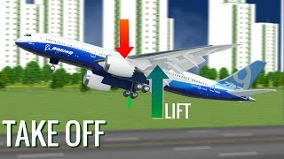 How do Airplanes fly [upl. by Jory745]