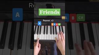 Learn how to play Friends tv series on the piano [upl. by Annoyk]