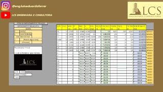 PLANILHA EXCEL CALCULO DIMENSIONAMENTO AGUA FRIA E RESERVATORIOS explicação passo a passo [upl. by Retniw]