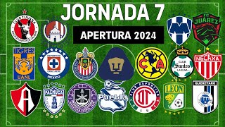 ✅️ JORNADA 7 LIGA MX 2024 🇲🇽🇲🇽🇲🇽 [upl. by Annabela]