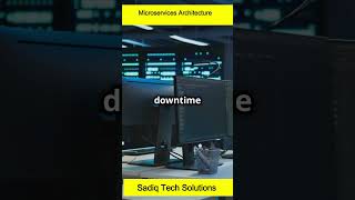 Microservices Architecture Explained in 60 seconds tech itjobs itstudents softwaredevelopment [upl. by Rettig695]