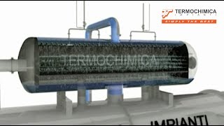 Deaerator 3D animation  Termochimica Impianti [upl. by Benedick479]