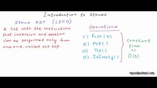 Data structures Introduction to stack [upl. by Woodcock]