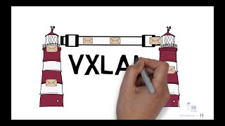 VxLAN  Issues with traditional vlan  VXLANbenifits explained ccna 200301 [upl. by Rosanna]