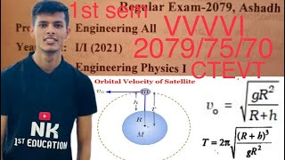 engineering physics 1st semester  engineering physics 1st semester important questions and answers [upl. by Aram]