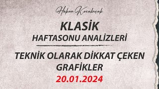 KLASİK HAFTASONU ANALİZİ  20012024 [upl. by Alaj370]