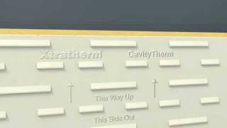 CavityTherm  TrainR  Board Features [upl. by Marras]