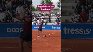 Fabio Fognini sprays a forehand long tennis tennistournament sports atp atpchallenger [upl. by Loziram]