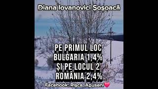 Diana Iovanovici Șoșoacă vaccin covid [upl. by Latonia]