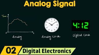 What is an Analog Signal [upl. by Lipkin]