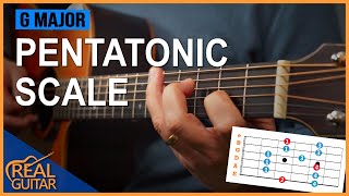 How To Play G Major Pentatonic Scale On Guitar [upl. by Uzial]