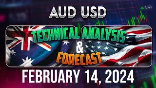 Latest AUDUSD Forecast and Elliot Wave Technical Analysis for February 14 2024 [upl. by Caritta]