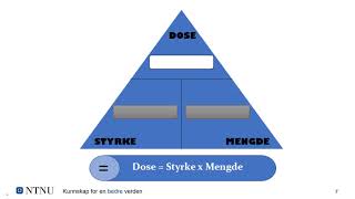 Legemiddelregning 3 Dose Styrke Mengde [upl. by Zimmerman613]