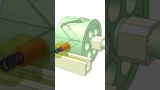 Webco Turbo Steering  mechanical principles  3d printer mechanical principles shorts 3d viral [upl. by Ettenil]