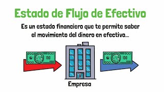 ESTADO DE FLUJO DE EFECTIVO  Explicado para NO CONTADORES [upl. by Amiel469]