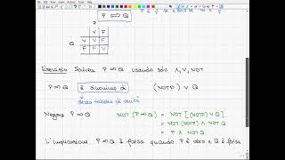 2 Analisi matematica 1 [upl. by Ydualc809]