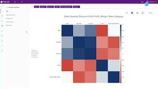 Correlation heatmap [upl. by Donielle]