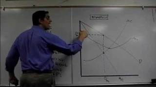 Monopoly Graph Practice Microeconomics [upl. by Archibold216]