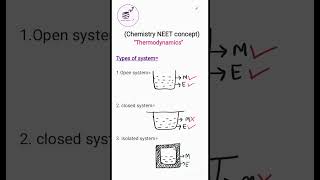 Types of systemThermodynamics class 11 chemistryneet shorts chemistry [upl. by Mirth]