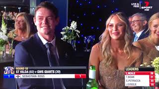 Lachie Neale wins the AFL Brownlow Medal 2020 [upl. by Nnylassej]