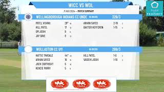 Wellingborough Indians CC Under 11 v Wollaston CC U11 [upl. by Ardeahp]