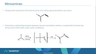 Analysis of Nitrosamines in APIs [upl. by Llerut]