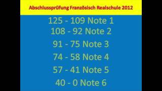 Abschlussprüfung Französisch Realschule BayernPunkteverteilung 20102013 [upl. by Roselin]