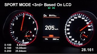 Hyundai New Veloster 16 Turbo ACCELERATION 0100 0200kmh 제로백 가속 영상16T [upl. by Eiuol]