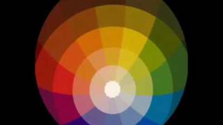 Spiritual Material IntellectualMagnetic Ittens Color Theory [upl. by Sucramad]