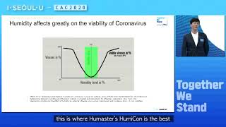 휴마스터 CAC Global Summit 2020 휴마스터 발표 ENG Ver [upl. by Pinelli]