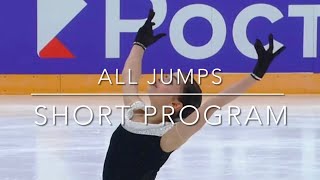 Russian test skates Adelia Petrosyan 2022  all jumps sp [upl. by Eilerua]