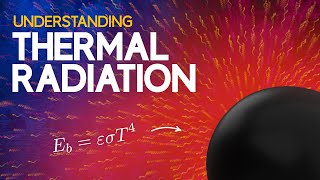 Understanding Thermal Radiation [upl. by Eillak589]