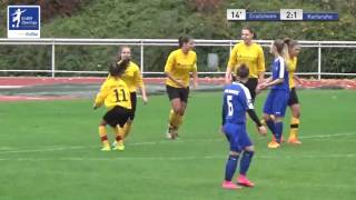 EnBWOberliga BJuniorinnen TSV Crailsheim  Karlsruher SC [upl. by Notsae377]