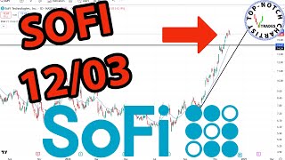 SoFi Stock Price Predictions Using Technical Analysis [upl. by Lavicrep]