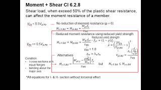 410 Moment and shear resistance [upl. by Anaeda]